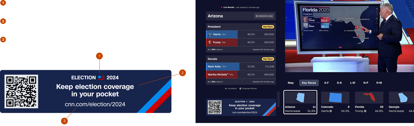 Smart TV to mobile interaction banner